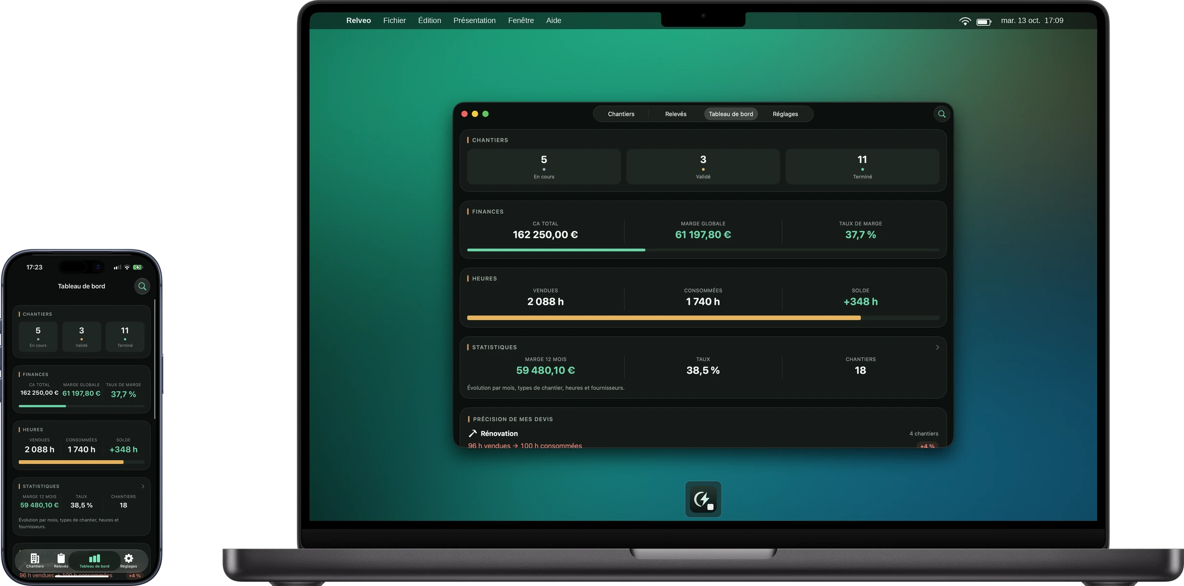 Relveo sur Mac et sur iPhone : le tableau de bord avec le chiffre d’affaires, la marge et les heures