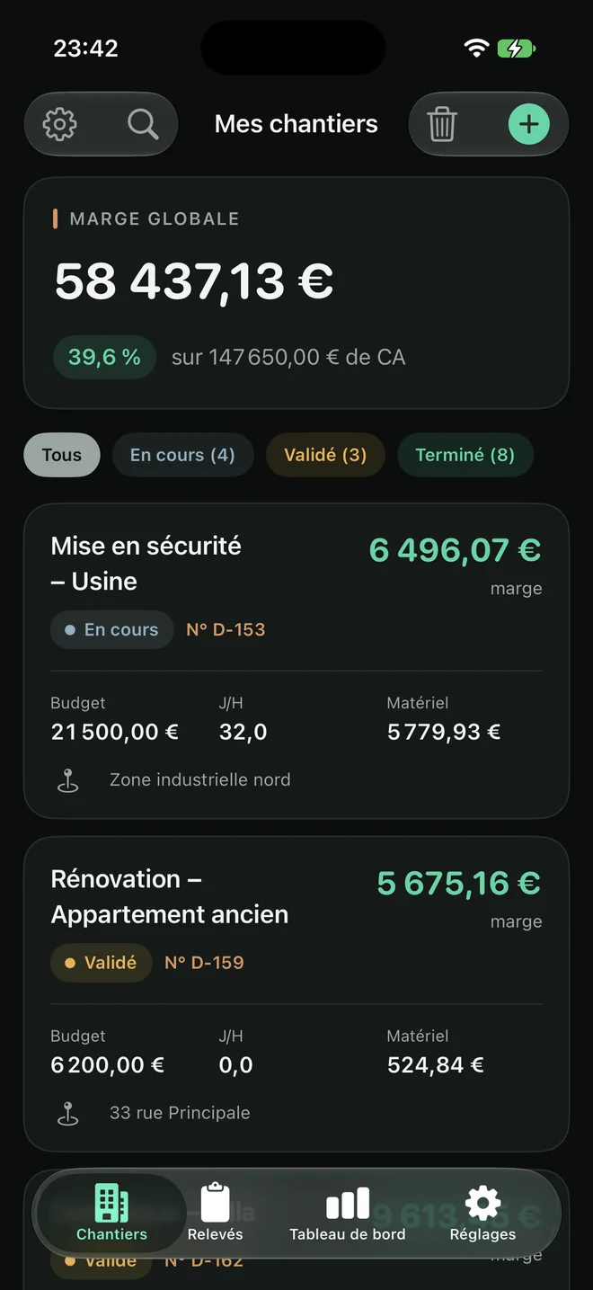 Liste des chantiers dans Relveo, avec la marge de chaque chantier